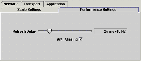 Performance settings panel