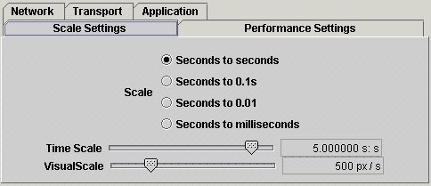 Scale settings Panel